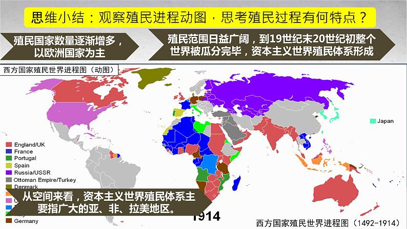 第13课资本主义世界殖民体系的建立与亚非拉民族独立运动课件--2023-2024学年中职高二全学期高教版（2023）世界历史全一册04