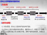 第13课资本主义世界殖民体系的建立与亚非拉民族独立运动课件--2023-2024学年中职高二全学期高教版（2023）世界历史全一册
