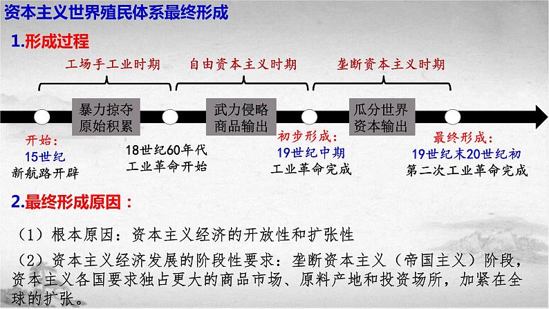 第13课资本主义世界殖民体系的建立与亚非拉民族独立运动课件--2023-2024学年中职高二全学期高教版（2023）世界历史全一册05