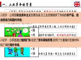 部编高教版2023 中职历史-世界历史 第9课改变世界的工业革命 课件+教案