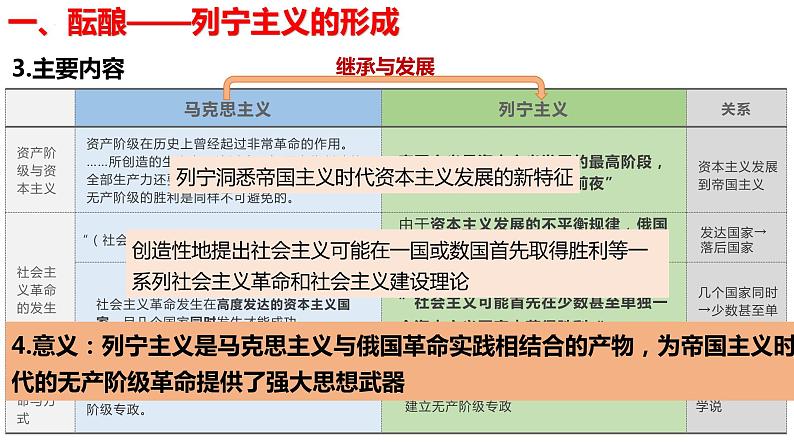 部编高教版2023 中职历史-世界历史 第15课十月革命与苏联社会主义建设 课件+教案04