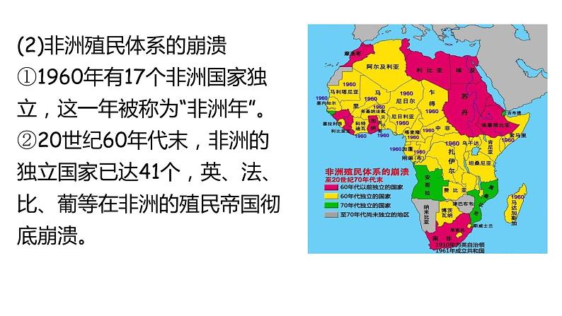 部编高教版2023 中职历史-世界历史 第21课殖民体系的瓦解与新兴独立国家的发展 课件+教案05