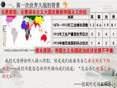 第14课+第一次世界大战（新教材课件）-【中职专用】《世界历史》同步精品课堂（高教版2023•基础模块）