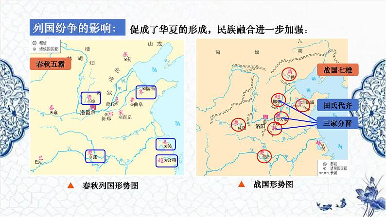 第2课 春秋战国的历史巨变（精品课件）-【中职专用】《中国历史》创新课堂同步优质教学课件（高教版2023·基础模块）06