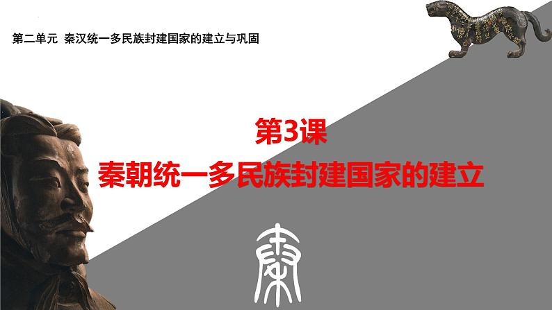 第3课 秦朝统一多民族封建国家的建立（精品课件）-【中职专用】《中国历史》创新课堂同步优质教学课件（高教版2023·基础模块）02