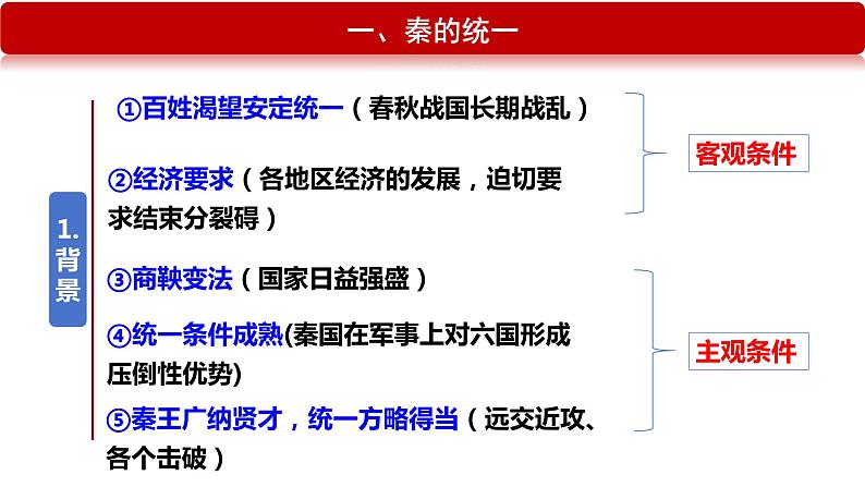 第3课 秦朝统一多民族封建国家的建立（精品课件）-【中职专用】《中国历史》创新课堂同步优质教学课件（高教版2023·基础模块）05