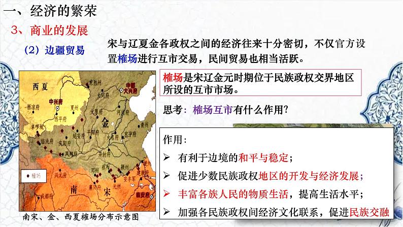 第11课宋元时期的经济、科技与文化（精品课件）-【中职专用】《中国历史》创新课堂同步优质教学课件（高教版2023·基础模块）08