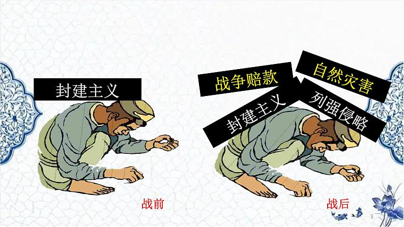 第16课 探索国家出路与挽救民族危亡的努力（精品课件）-【中职专用】《中国历史》创新课堂同步优质教学课件（高教版2023·基础模块）03