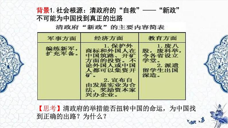 第17课 辛亥革命与中华民国的建立（精品课件）-【中职专用】《中国历史》创新课堂同步优质教学课件（高教版2023·基础模块）05