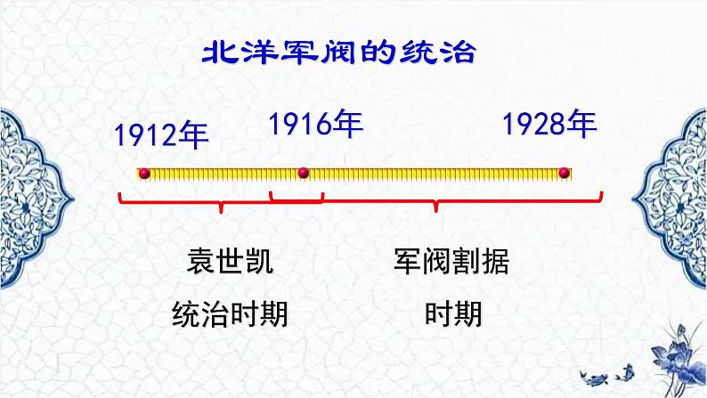 第18课 北洋军阀的统治（精品课件）-【中职专用】《中国历史》创新课堂同步优质教学课件（高教版2023·基础模块）04