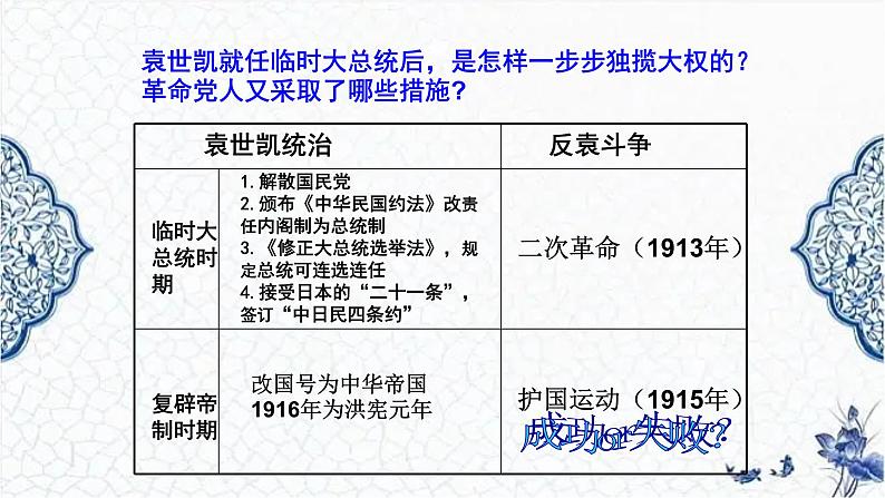 第18课 北洋军阀的统治（精品课件）-【中职专用】《中国历史》创新课堂同步优质教学课件（高教版2023·基础模块）08