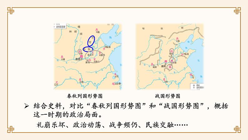 第2课 春秋战国的历史巨变（课件）-中职高一《中国历史》（高教版2023•基础模块）05