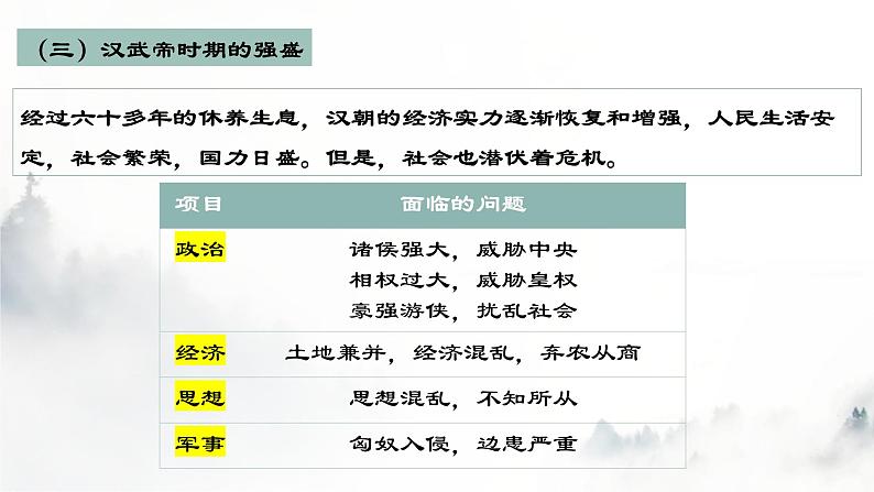 第4课 两汉统一多民族封建国家的巩固 （课件）-中职高一《中国历史》（高教版2023•基础模块）05