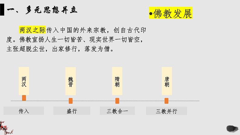 第9课 隋唐时期的经济、科技与文化（课件）-中职高一《中国历史》（高教版2023•基础模块）第5页