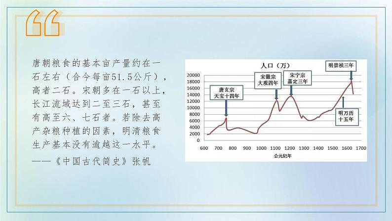 第11课 宋元时期的经济、科技与文化（课件）-中职高一《中国历史》（高教版2023•基础模块）03