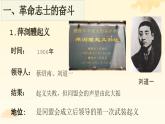 第17课 辛亥革命与中华民国的建立（课件）-中职高一《中国历史》（高教版2023•基础模块）