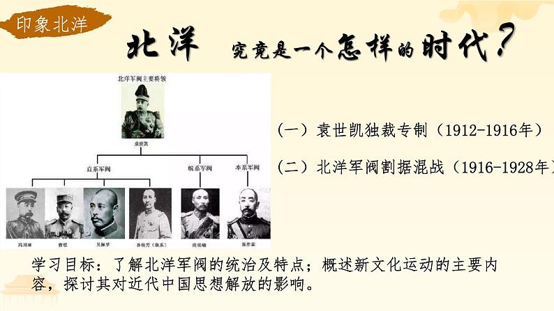 第18课 北洋军阀的统治（课件）-中职高一《中国历史》（高教版2023•基础模块）03