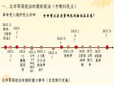 第18课 北洋军阀的统治（课件）-中职高一《中国历史》（高教版2023•基础模块）