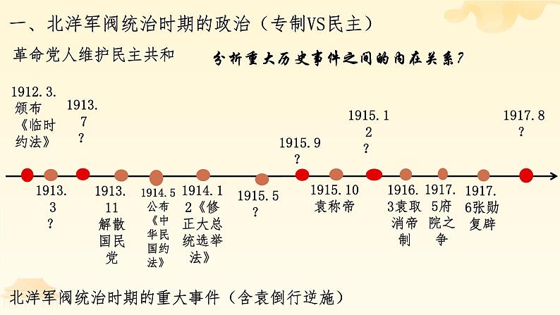 第18课 北洋军阀的统治（课件）-中职高一《中国历史》（高教版2023•基础模块）04