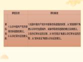 第21课 中国共产党开辟新道路（课件）-中职高一《中国历史》（高教版2023•基础模块）
