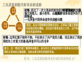 第21课 中国共产党开辟新道路（课件）-中职高一《中国历史》（高教版2023•基础模块）