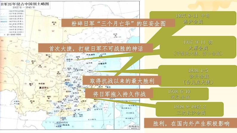 第23课 全民族抗战与抗日战争的胜利 （课件）-中职高一《中国历史》（高教版2023•基础模块）06