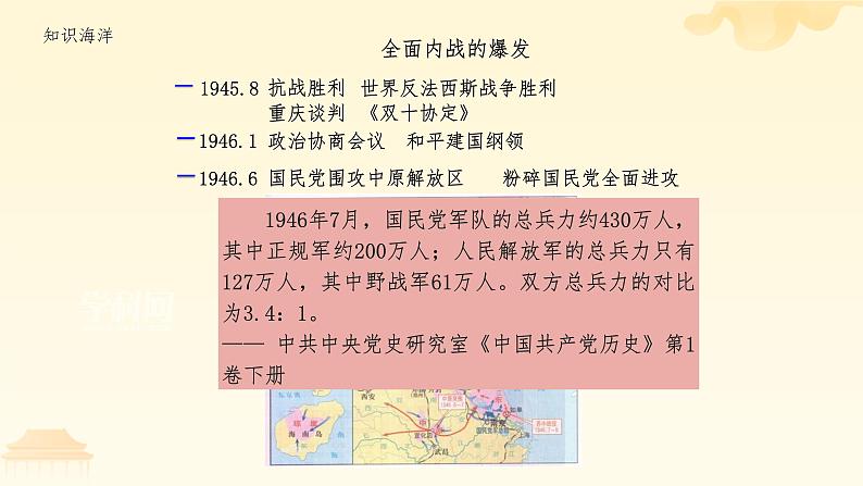 第24课 人民解放战争（课件）-中职高一《中国历史》（高教版2023•基础模块）07