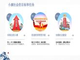 第29课+全面建设小康社会和坚持发展中国特色社会主义（课件）-中职高一《中国历史》（高教版2023•基础模块）