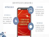 第31课 中国特色社会主义新时代和全面建成小康社会（二） （课件）-中职高一《中国历史》（高教版2023•基础模块）