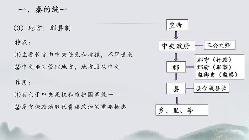 第3课 秦朝统一多民族封建国家的建立 课件-中职高一《中国历史》同步（高教版2023•基础模块）08