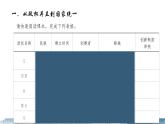 第10课 多民族政权并立与元朝的统一 课件 课件-中职高一《中国历史》同步（高教版2023•基础模块）