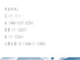第10课 多民族政权并立与元朝的统一 课件 课件-中职高一《中国历史》同步（高教版2023•基础模块）