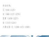 第10课 多民族政权并立与元朝的统一 课件 课件-中职高一《中国历史》同步（高教版2023•基础模块）