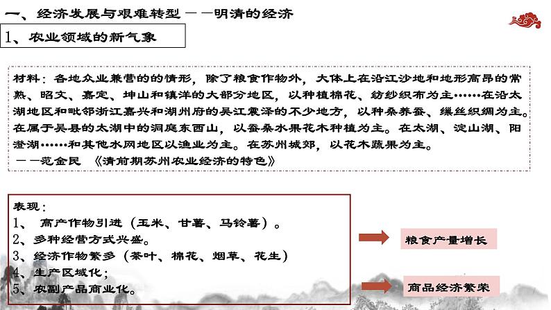 第14课 明清时期的经济、科技与文化 课件-中职高一《中国历史》同步（高教版2023•基础模块）04