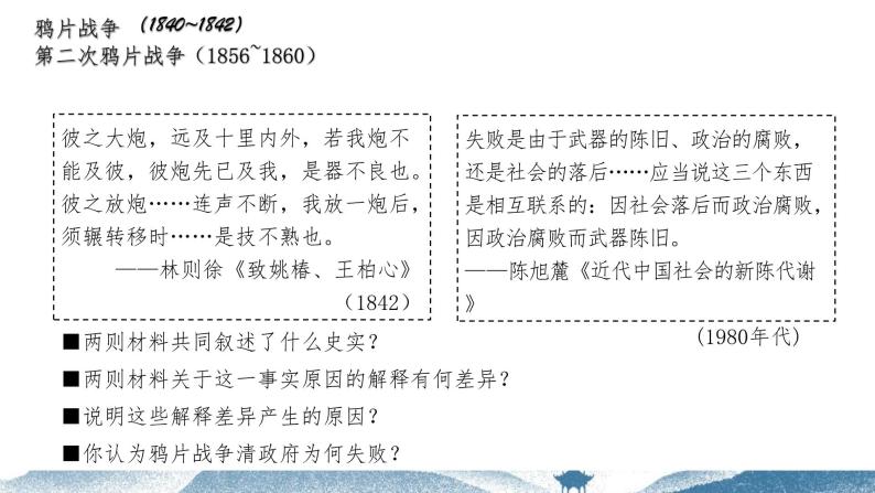 第15课 列强入侵与中国人民的反抗斗争   课件-中职高一《中国历史》同步（高教版2023•基础模块）04