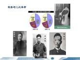 第18课 北洋军阀的统治 课件-中职高一《中国历史》同步（高教版2023•基础模块）