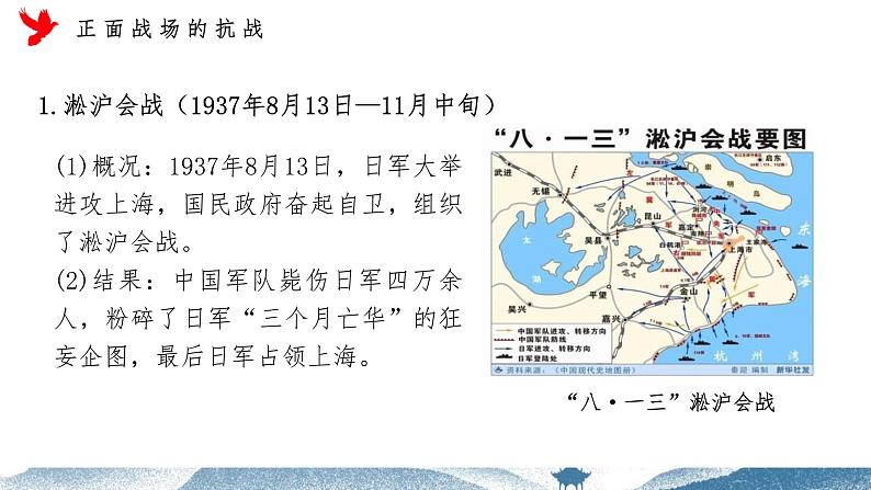 第23课 全民族抗战与抗日战争的胜利 课件-中职高一《中国历史》同步（高教版2023•基础模块）02