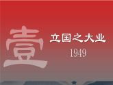 第25课 中华人民共和国的成立和社会主义制度的建立 课件-中职高一《中国历史》同步（高教版2023•基础模块）