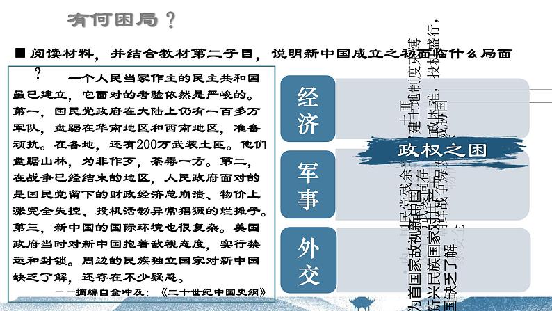 第25课 中华人民共和国的成立和社会主义制度的建立 课件-中职高一《中国历史》同步（高教版2023•基础模块）07