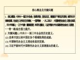 第27课 改革开放与建设中国特色社会主义 课件-中职高一《中国历史》同步（高教版2023•基础模块）