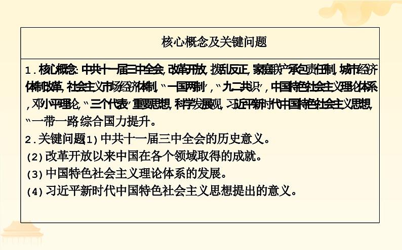 第27课 改革开放与建设中国特色社会主义 课件-中职高一《中国历史》同步（高教版2023•基础模块）03