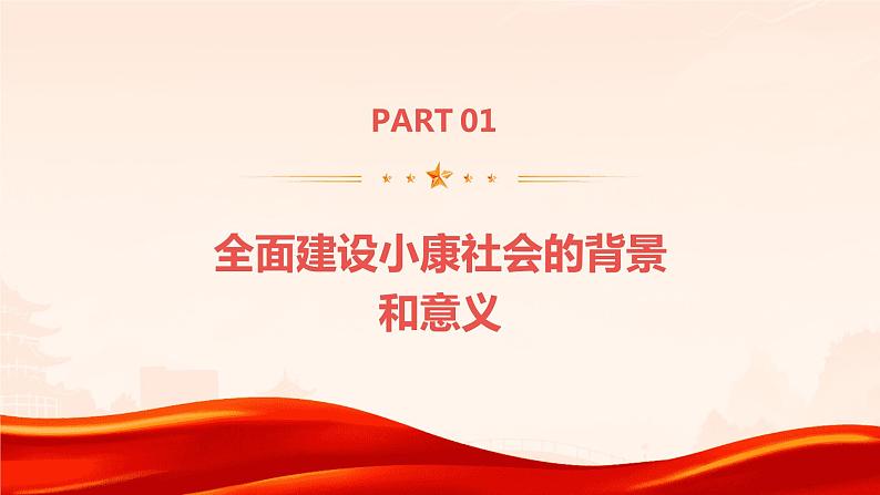 第29课 全面建设小康社会和坚持发展中国特色社会主义 课件-中职高一《中国历史》同步（高教版2023•基础模块）第3页