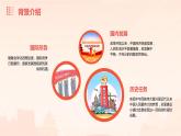 第29课 全面建设小康社会和坚持发展中国特色社会主义 课件-中职高一《中国历史》同步（高教版2023•基础模块）