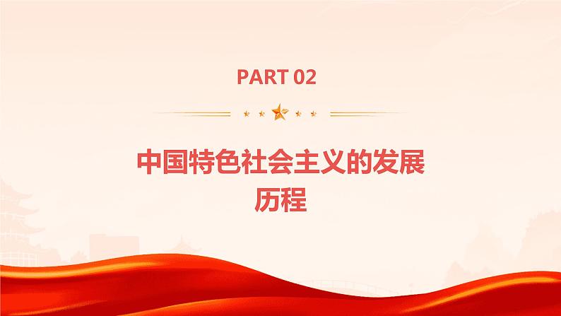 第29课 全面建设小康社会和坚持发展中国特色社会主义 课件-中职高一《中国历史》同步（高教版2023•基础模块）第7页