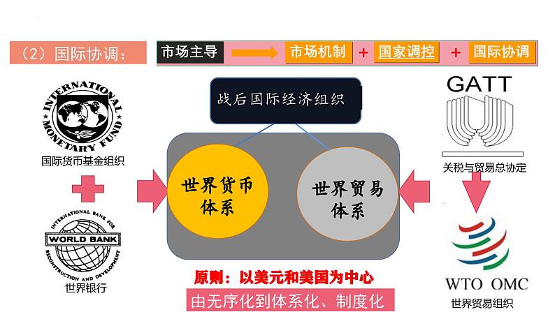 第19课资本主义国家的新变化（新教材课件）-【中职专用】《世界历史》同步精品课堂（高教版2023•基础模块）第7页