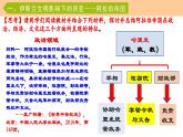 第4课《中古时期的亚洲》课件（送教案+练习）