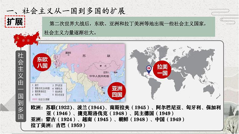 第20课  社会主义国家的发展与变革（新教材课件）-【中职专用】《世界历史》同步精品课堂（高教版2023•基础模块）05