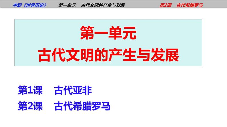 第2课古代希腊罗马（课件含视频）-【中职历史课】《世界历史》同步精品课件（高教版2023•基础模块）01