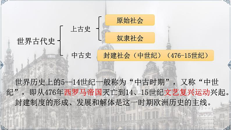 第3课 中古时期的西欧（教学课件）【中职专用】《世界历史》（高教版2023）03