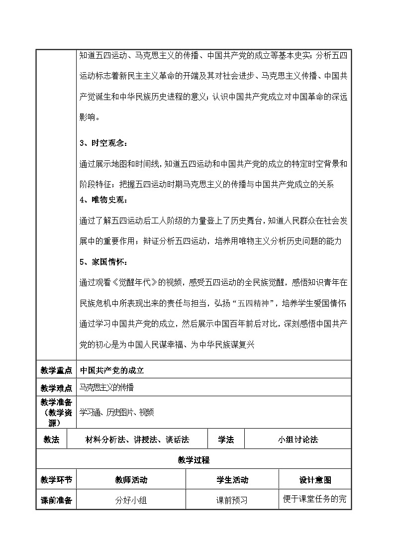 第19课 五四运动与中国共产党的成立（配套教案）《中国历史》（高教版2023基础模块）第2页